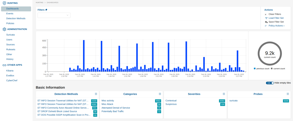  Figure 2: The SELKS dashboard showing alert statistics and network traffic analysis